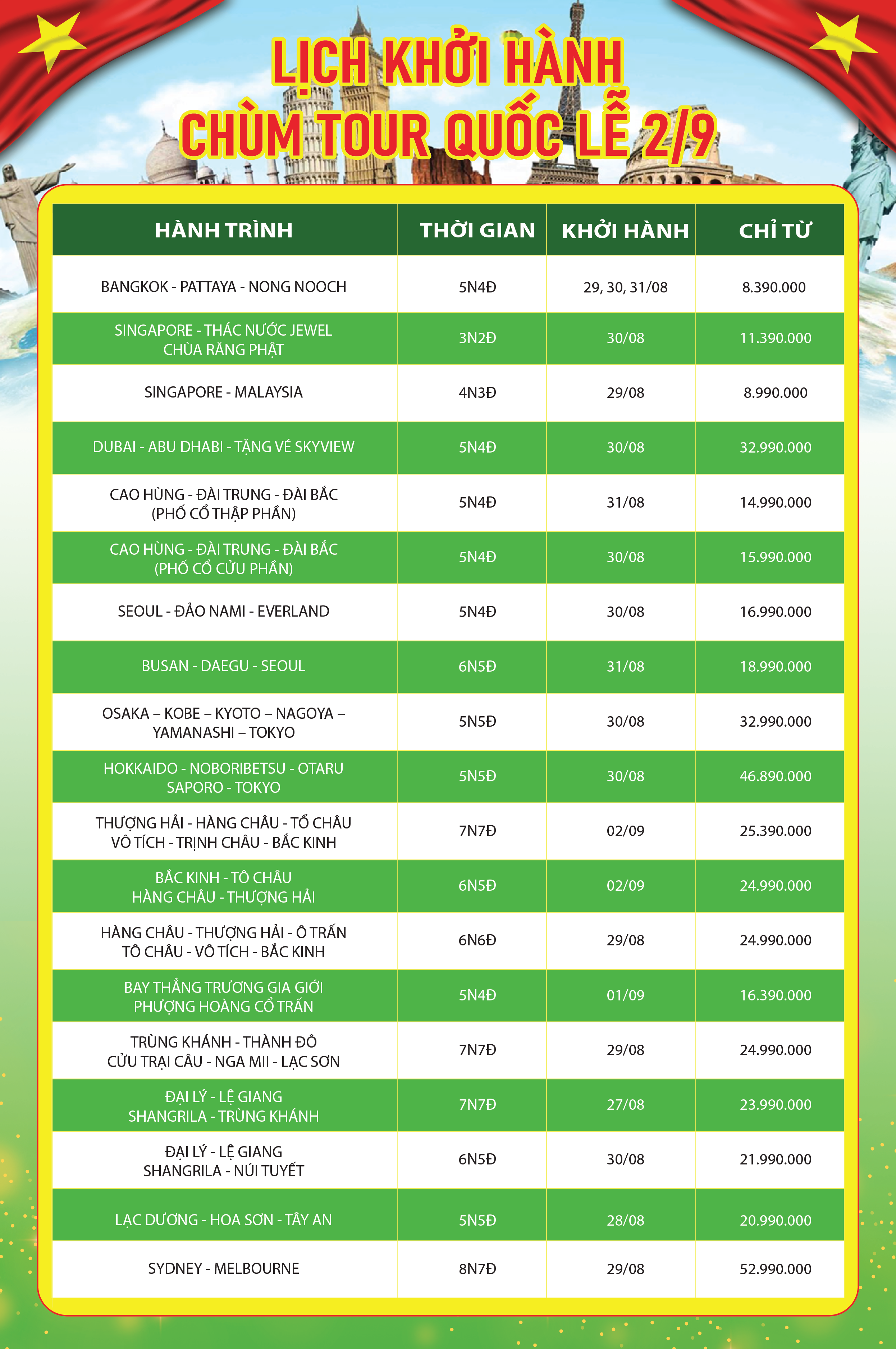 LỊCH KHỞI HÀNH CHÙM TOUR NƯỚC NGOÀI
